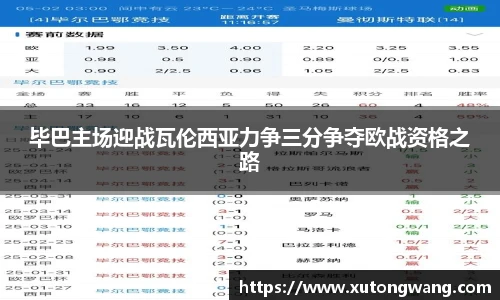 毕巴主场迎战瓦伦西亚力争三分争夺欧战资格之路